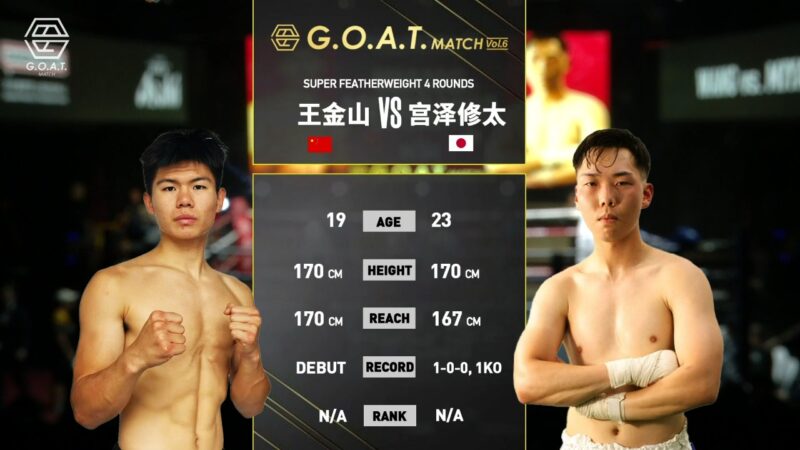 王 金山 VS 宮沢 修太