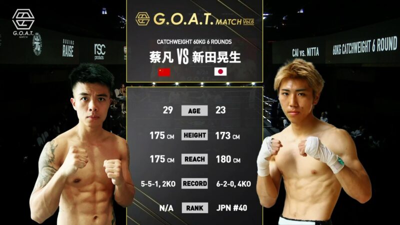 ファン ツァイ VS 新田 晃生