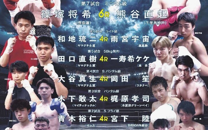 ダイナミックヤングファイトinつくば