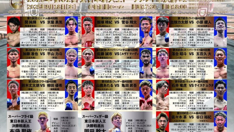 東日本新人王準決勝_250918